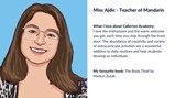 Miss Ajdic