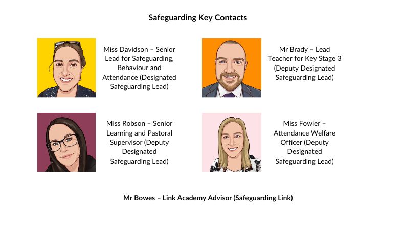 Callerton Academy Safeguarding Key Contacts