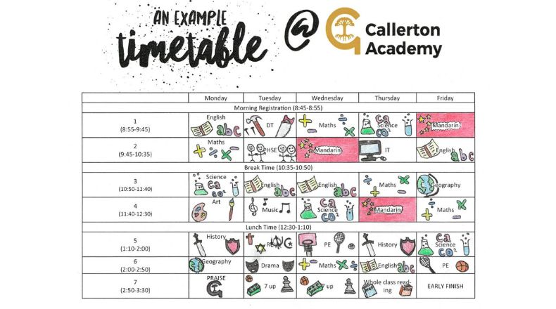 SEN timetable